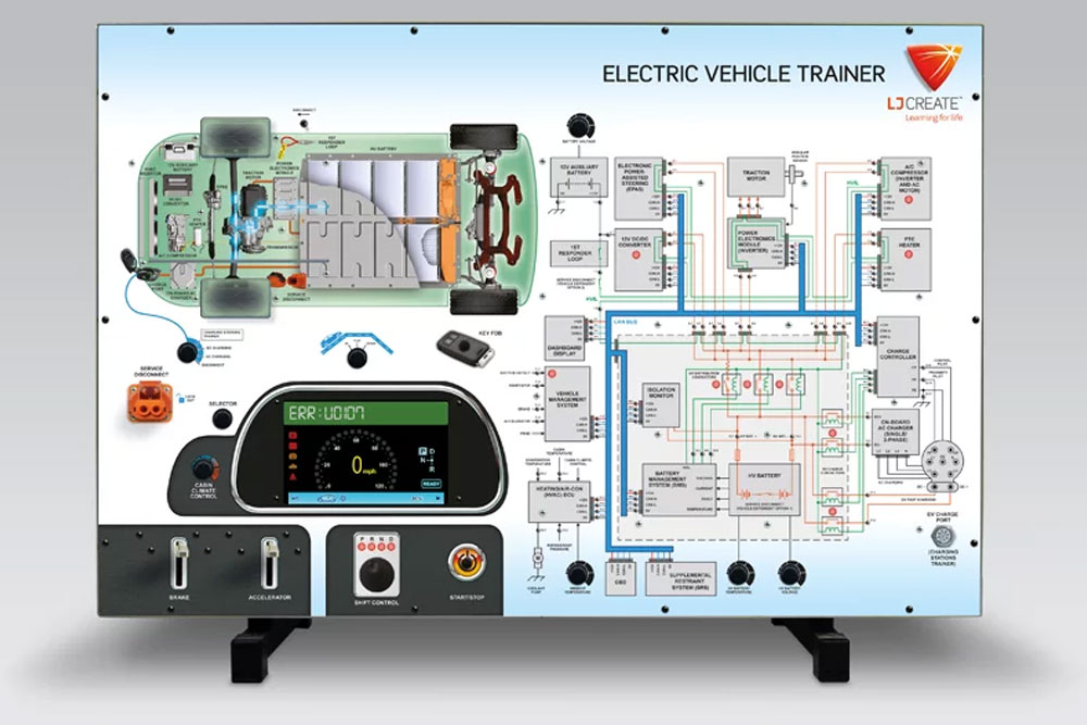 Allegheny Educational Systems LJ Create Electric Vehicle Trainer