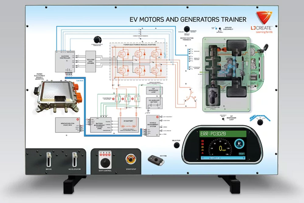 Allegheny Educational Systems EV Motors and Generators Panel Trainer